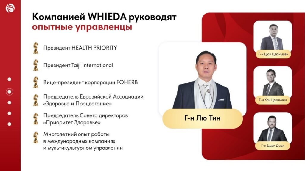 господин Лю Тин президент HEALTH PRIORITY господин Лю Тин президент HEALTH PRIORITY