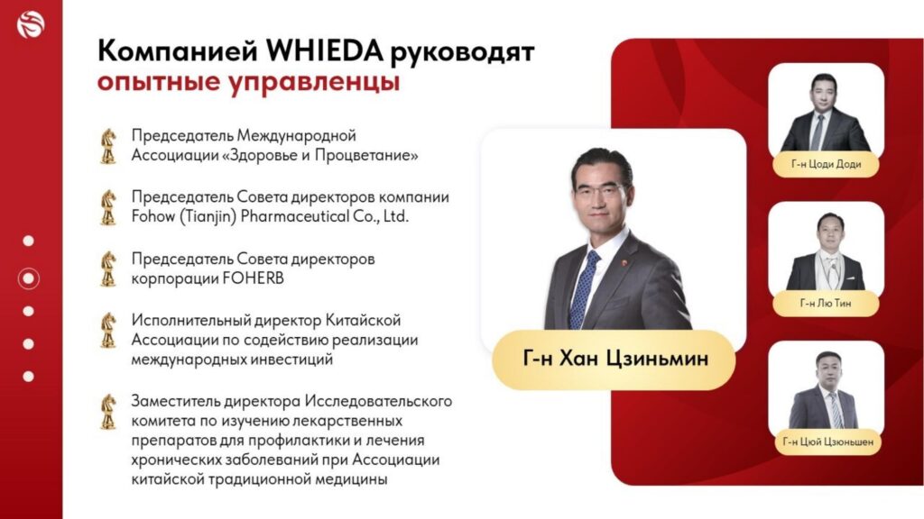 г-н Хан Цзиньмин Председатель Совета директоров компании Fohow г-н Хан Цзиньмин Председатель Совета директоров компании Fohow