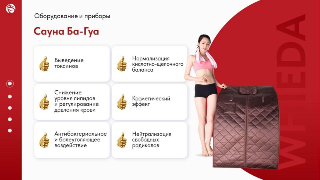 Сауна Ба-Гуа Виеда Сауна Ба-Гуа