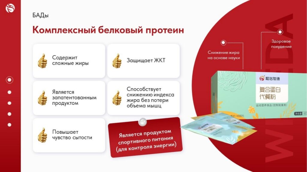Комплексный белковый протеин виеда Комплексный белковый протеин