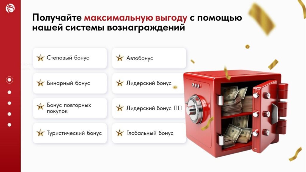 Получайте максимальную выгоду от маркетинг плана Виеда Получайте максимальную выгоду от маркетинг плана Виеда