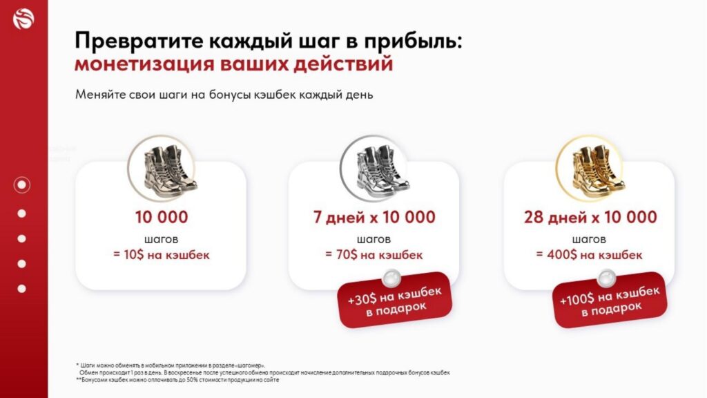 Превратите каждый шаг в прибыль: Монетизация ваших действий Превратите каждый шаг в прибыль: Монетизация ваших действий