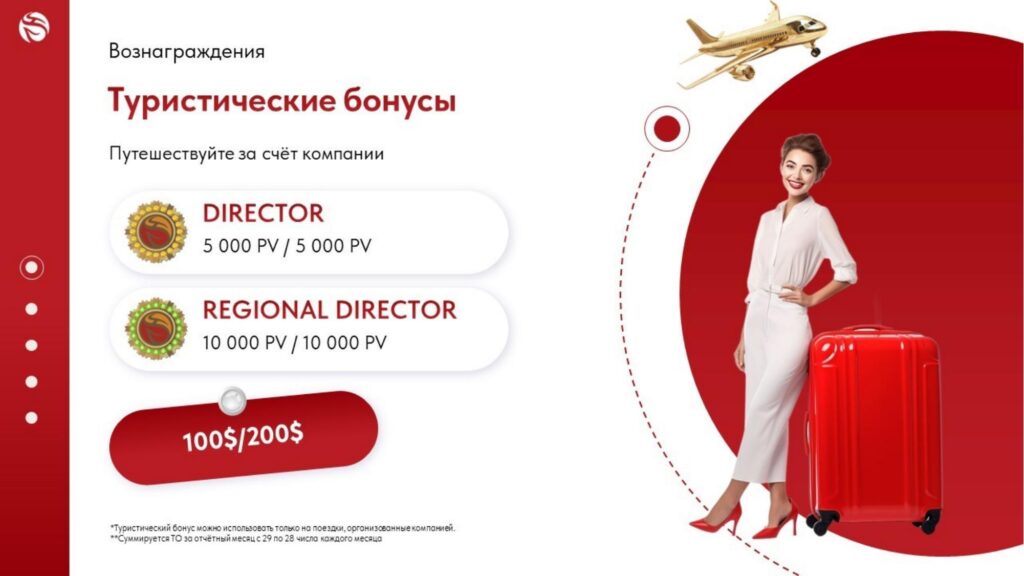 Туристический бонус Туристический бонус