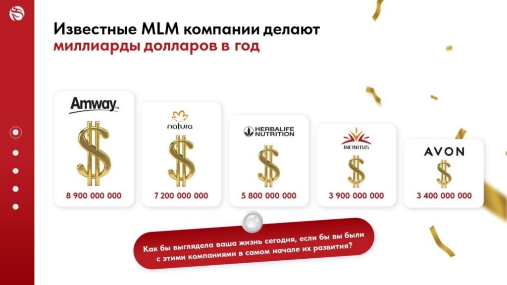 Известные MLM компании делают миллиарды долларов в год Известные MLM компании делают миллиарды долларов в год