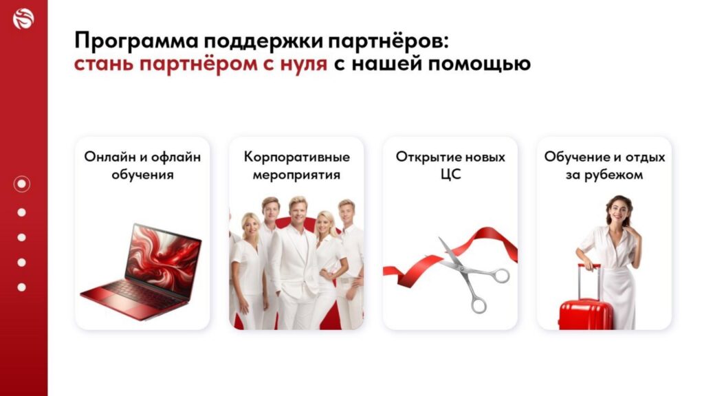Программа поддержки партнеров: стань партнером с нуля с нашей помощью Программа поддержки партнеров: стань партнером с нуля с нашей помощью