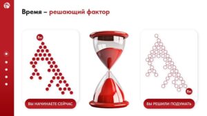 Время - решающий фактор Время - решающий фактор